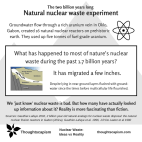 Nuclear waste discussion