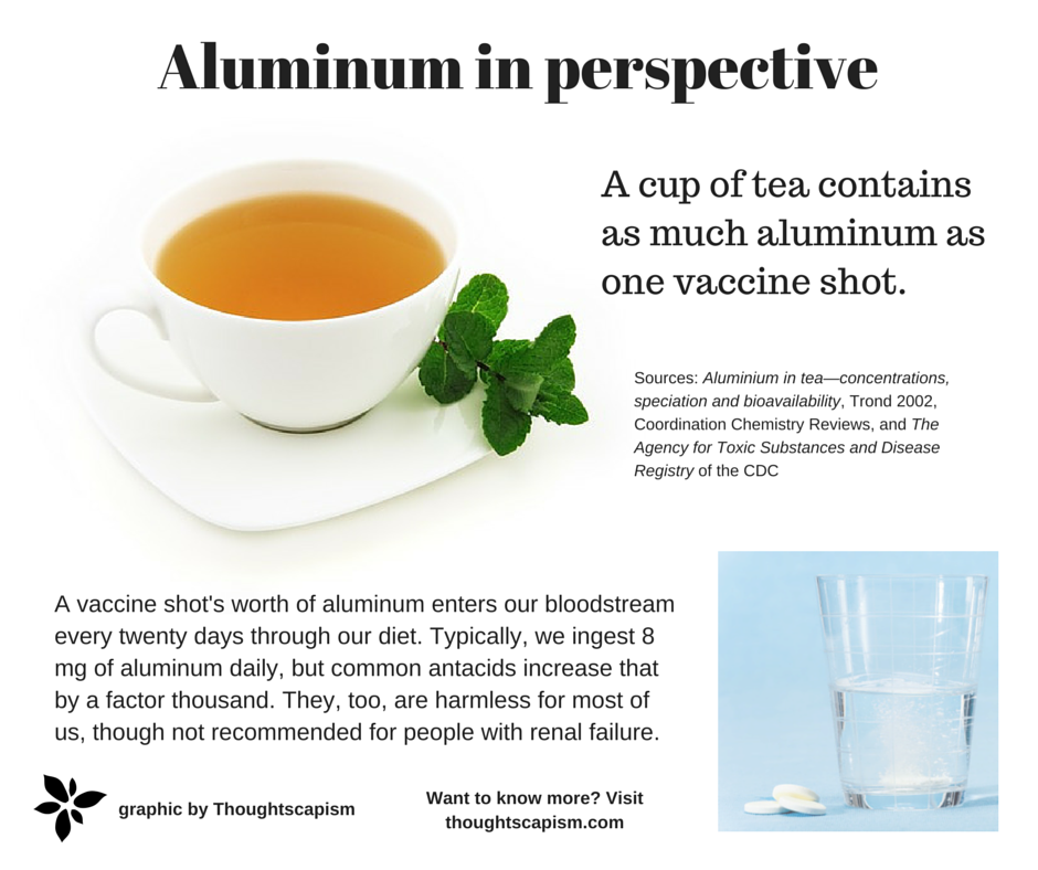 aluminium in vaccine ile ilgili görsel sonucu