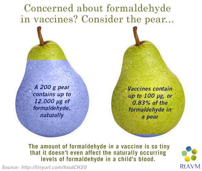 What effects does formaldehyde have on human health?