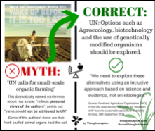 MYTH- UN calls for small-scale organic farming (1)