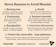 7 Reasons You Don't Want to Get Measles