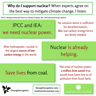Why do I support nuclear